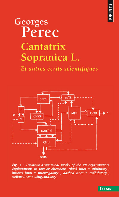 CANTATRIX SOPRANICA L.. ET AUTRES ECRITS SCIENTIFIQUES - Georges Perec - POINTS