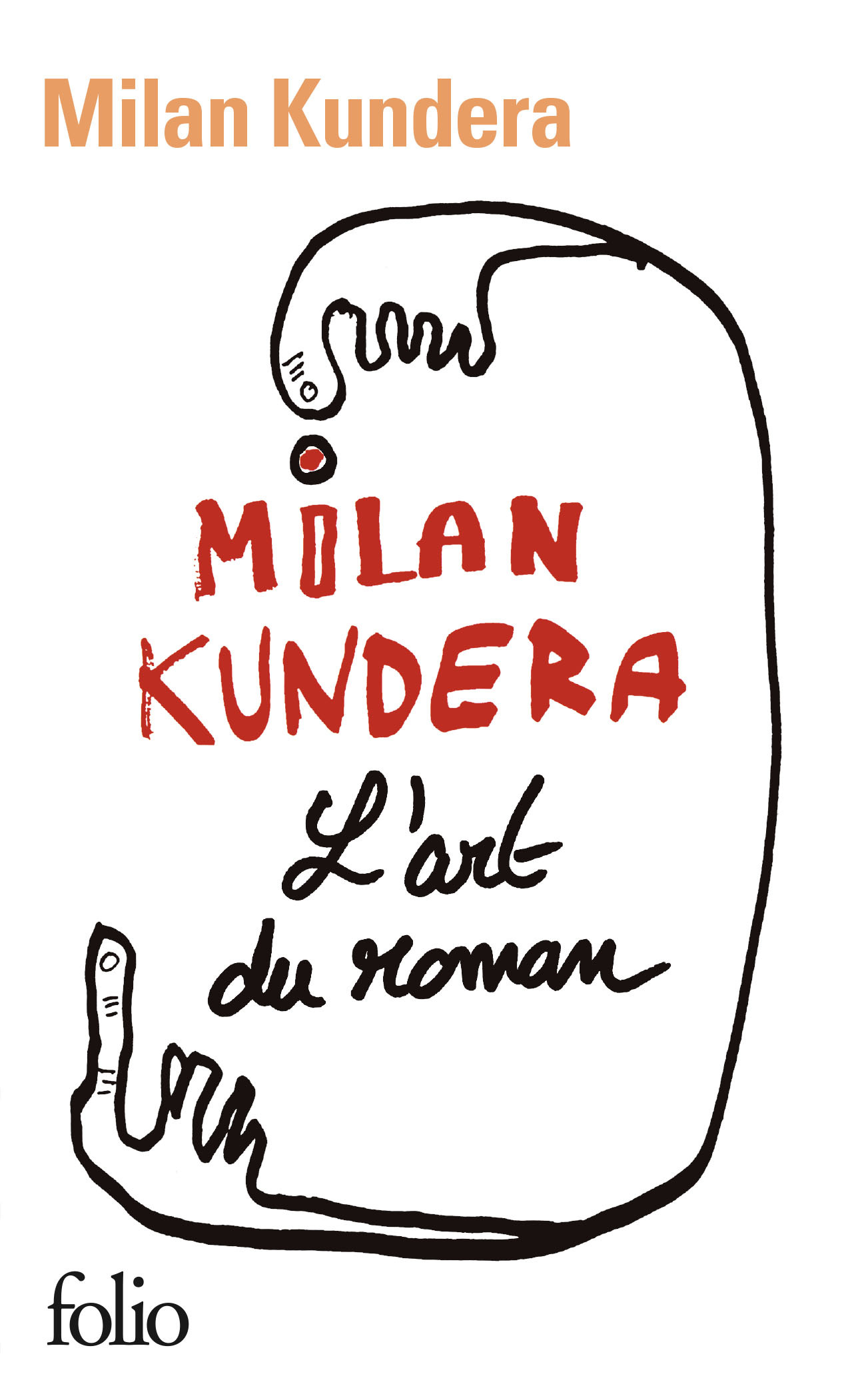 L-ART DU ROMAN - Milan Kundera - FOLIO