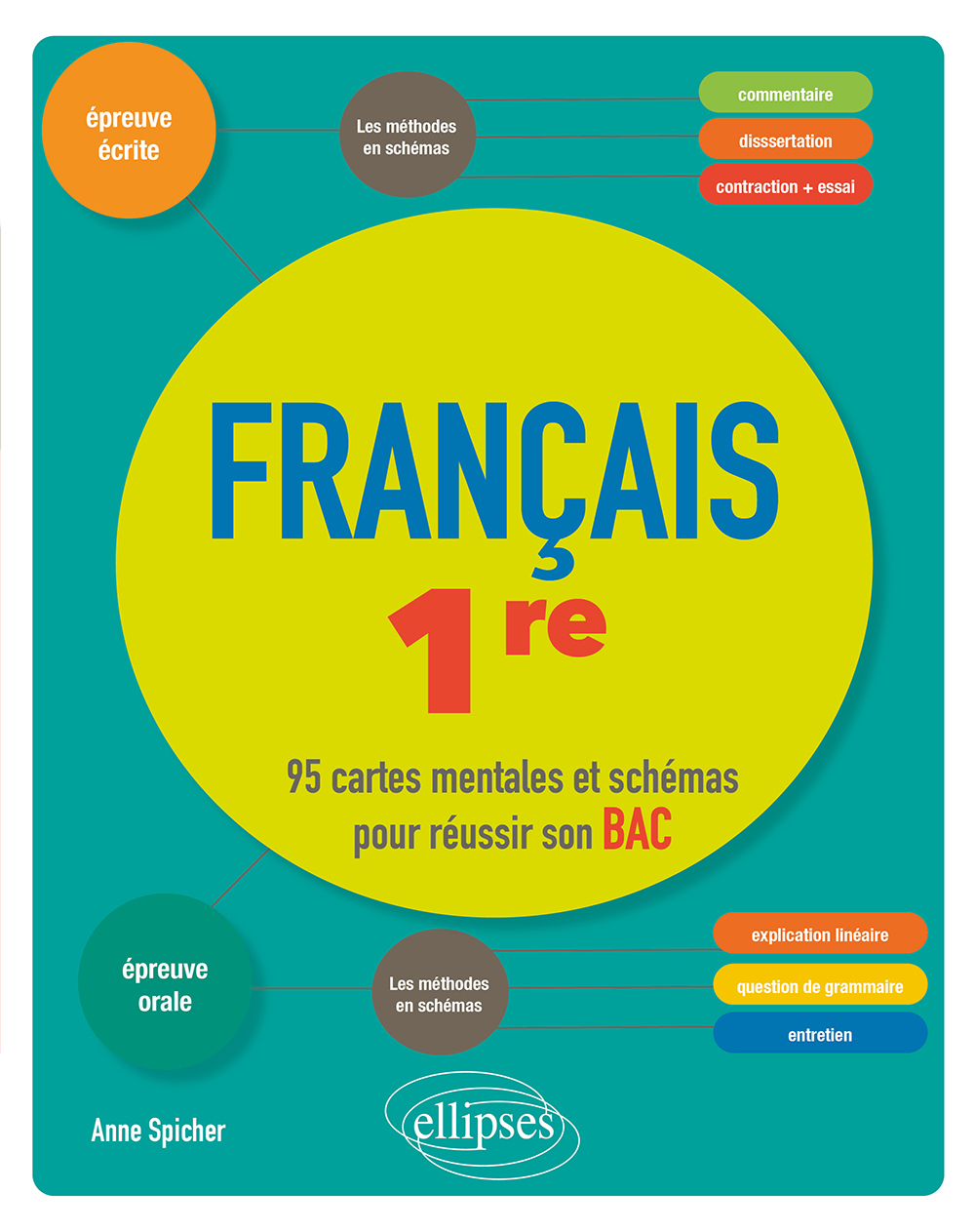 FRANCAIS 1ERE. 95 CARTES MENTALES ET SCHEMAS POUR REUSSIR SON BAC - Anne Spicher - ELLIPSES