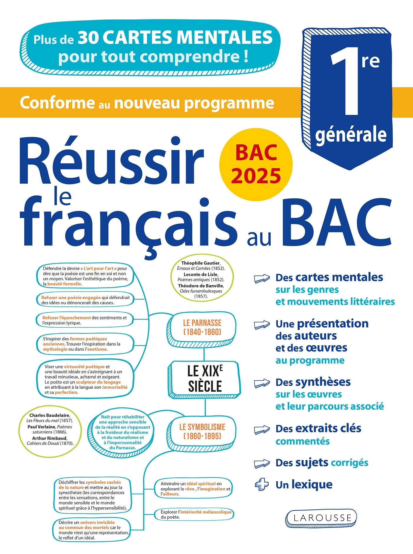 Bac 2025 - Réussir le français au Bac en cartes mentales -  Collectif - LAROUSSE