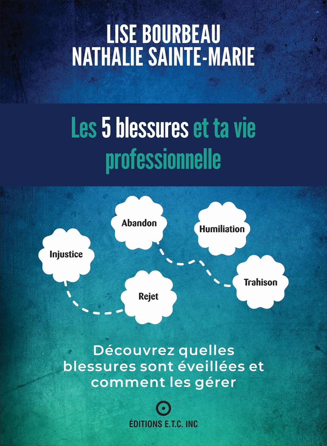 Les 5 blessures et ta vie professionnelle - Découvrez quelles blessures sont éveillées et comment les gérer - Lise Bourbeau - ETC