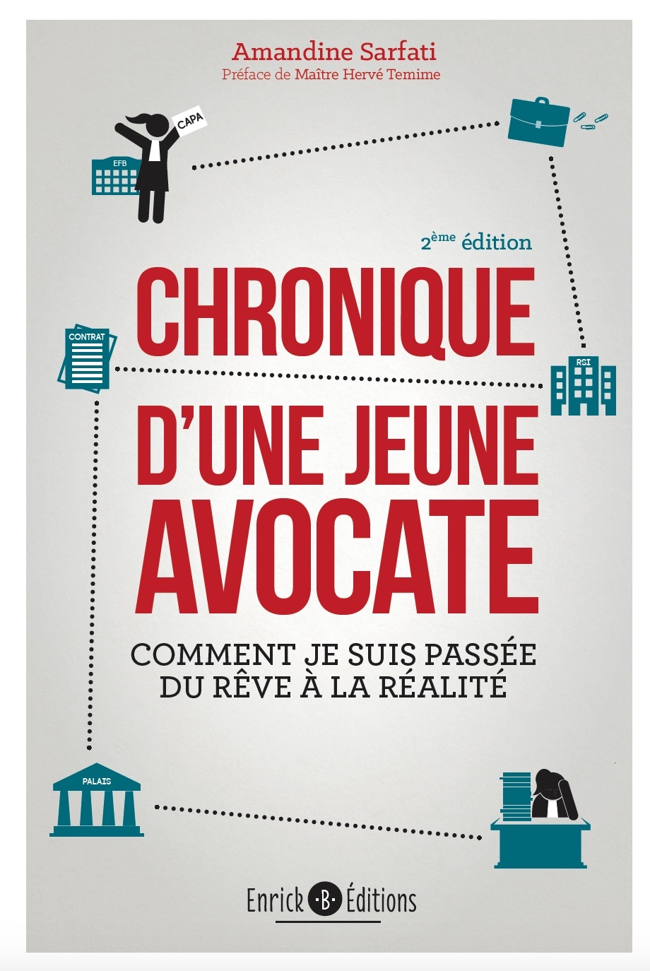 Chronique d'une jeune avocate - Amandine Sarfati - ENRICK