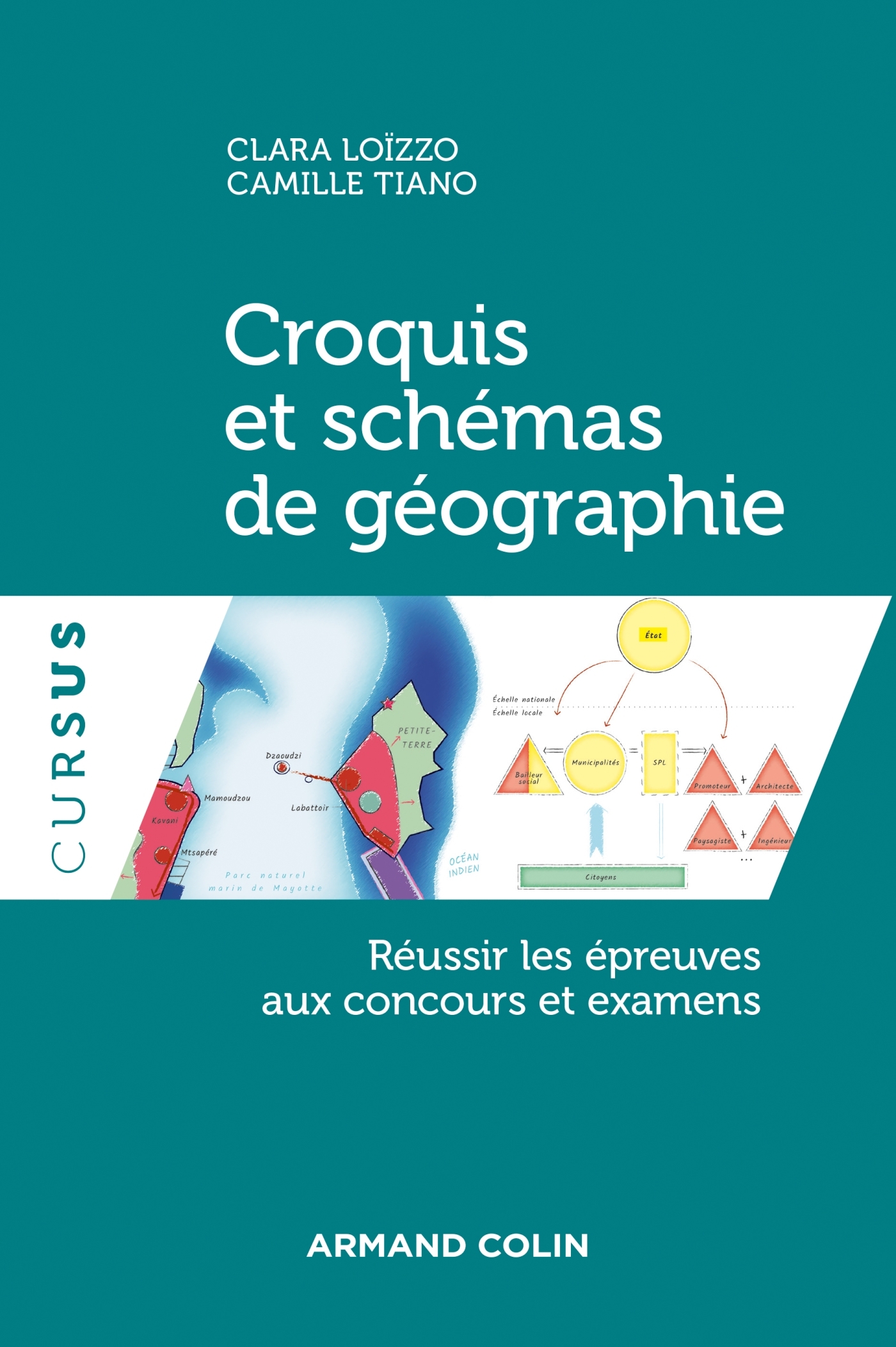 Croquis et schémas de géographie -Réussir les épreuves aux concours et examens - Clara Loïzzo - ARMAND COLIN