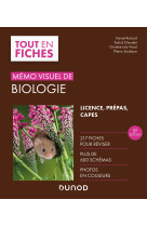 Memo visuel de biologie - 5e ed