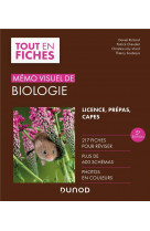 Memo visuel de biologie - 5e ed