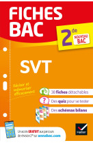 Fiches bac svt 2nde - nouveau programme seconde