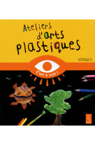 Ateliers d-arts plastiques cycle 3