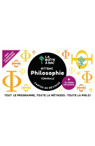 Kit-bac philosophie terminale