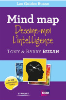 Mind map. dessine moi l-intelligence