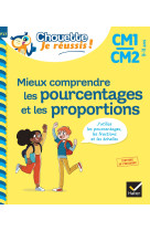 Mieux comprendre les pourcentages et les proportions cm1/cm2