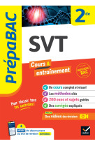 Prepabac svt 2nde - nouveau programme de seconde