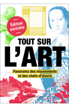 Tout sur l-art (ne 2020) - panorama des mouvements et des chefs-d-oeuvre