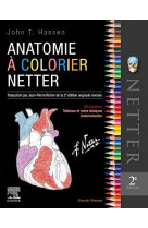 Anatomie a colorier netter