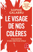 Le visage de nos coleres