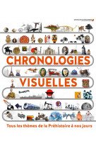 Chronologies visuelles