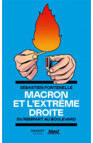 Macron et l extreme droite