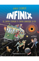 Infinix - de l-infini cosmique a l-infini quantique en bd