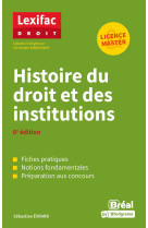 Histoire du droit et des institutions