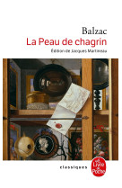 La peau de chagrin