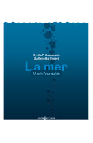 La mer - une infographie