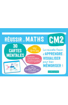 Cartes mentales maths cm2