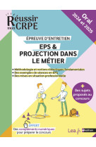 Epreuve d-entretien : crpe - eps & projection dans le metier - 2024 et 2025