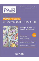 Memo visuel de physiologie humaine - 3e ed.