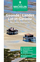 Gironde, landes, lot-et-garonne. nouvelle aquitaine
