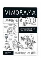 Vinorama - comprendre le vin en 100 schemas