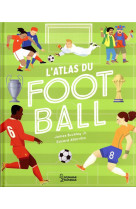 Atlas du football
