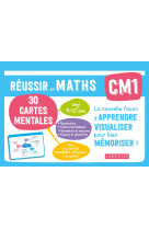 Cartes mentales maths cm1