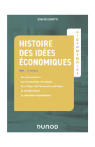 Aide-memoire - histoire des idees economiques - 2e ed.