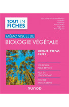 Biologie vegetale - t01 - memo visuel de biologie vegetale