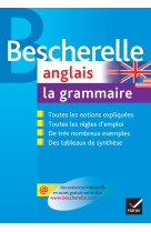 Grammaire anglaise 2008