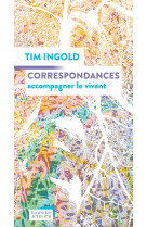 Correspondances