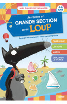 Je rentre en gs avec loup - cdv 2021