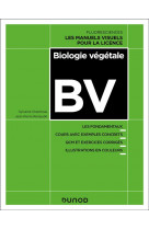 Biologie vegetale - les fondamentaux, cours avec exemples concrets, 80 qcm et exercices corriges