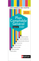 Plan comptable general 2025