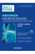 Mémo visuel de neurosciences - 2e éd.