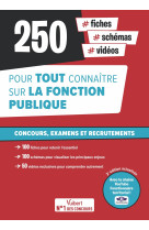 Fonction publique : 250 fiches, schémas et vidéos pour tout connaître sur la fonction publique - avec la chaîne youtube fonctionnaire territorial