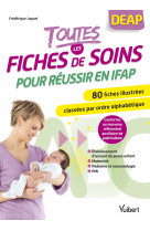 Toutes les fiches de soins pour réussir en ifap