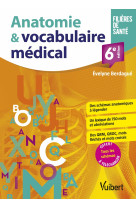 Anatomie et vocabulaire médical