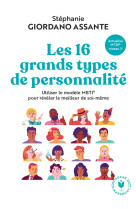 Les 16 grands types de personnalité