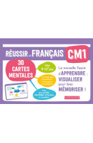 Cartes mentales français cm1