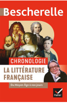 Bescherelle - chronologie de la littérature française