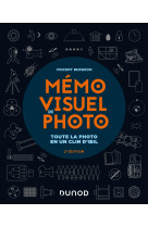 Mémo visuel de photo - 2e éd - toute la photo en un clin d'oeil