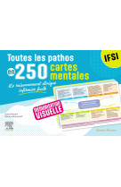 Toutes les pathos en 250 cartes mentales