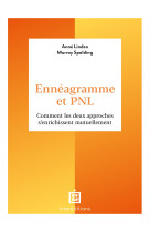 Ennéagramme et pnl