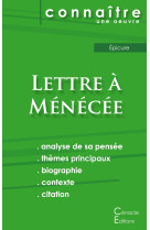 Fiche de lecture lettre à ménécée (analyse philosophique de référence et résumé complet)