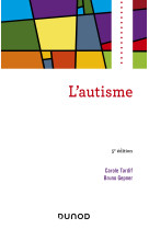 L'autisme